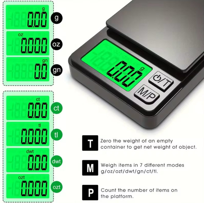 Precision Pocket Scale, Digital Gram Scale for Food, Jewelry, Ounces/Grains with Backlit LCD Display – Mini Travel Scale