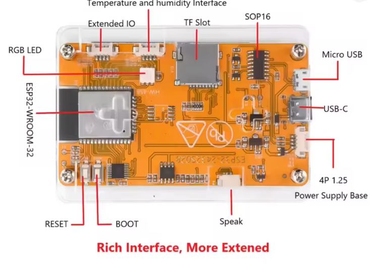 Hacking Device ESP32 Bruce CYD 2432S028 Wi-Fi Bluetooth NFC PN532 GNSS ATGM336H and Defensive Tools that Communicate with Secure and Reliable Wireless Networks
