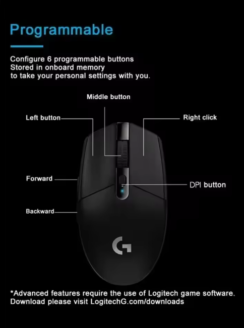Logitech G304 Lightspeed Wireless Gaming Mouse, HERO 12K Sensor, 12000 DPI, 6 Programmable Buttons, Compatible with PC & MacOS